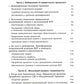 ХX век: проработка прошлого. Практики переходного правосудия и политика памят...