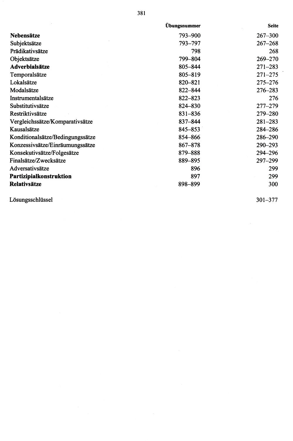 Грамматика немецкого языка в упражнениях = Deutsche Grammatik in Ubungen. 4-е...