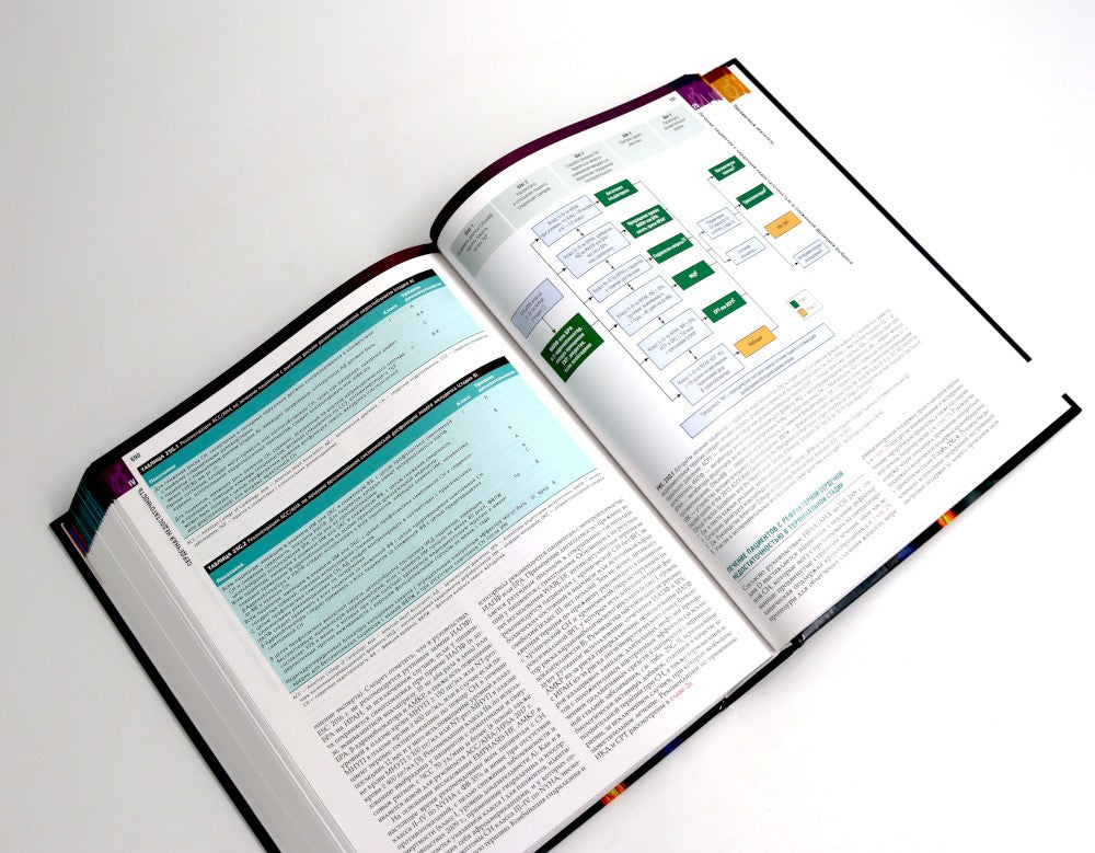 Болезни сердца по Браунвальду. Руководство по сердечно-сосудистой медицине. В...