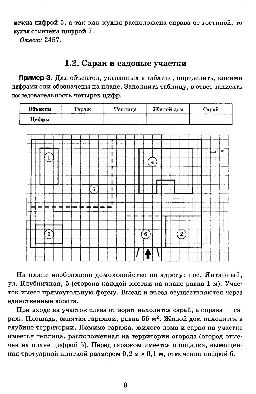Математика. Разбор заданий для подготовки к ОГЭ с анализом типичных ошибок: 7...