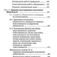 Правовое регулирование профессиональной деятельности: Учебное пособие