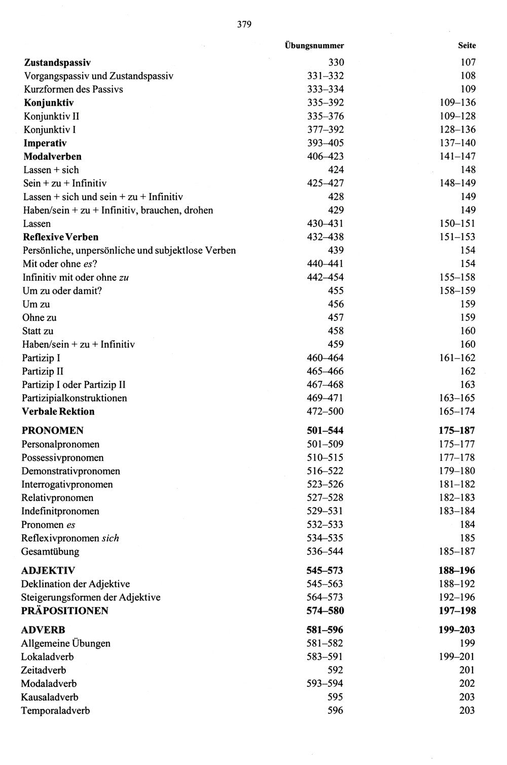 Грамматика немецкого языка в упражнениях = Deutsche Grammatik in Ubungen. 4-е...