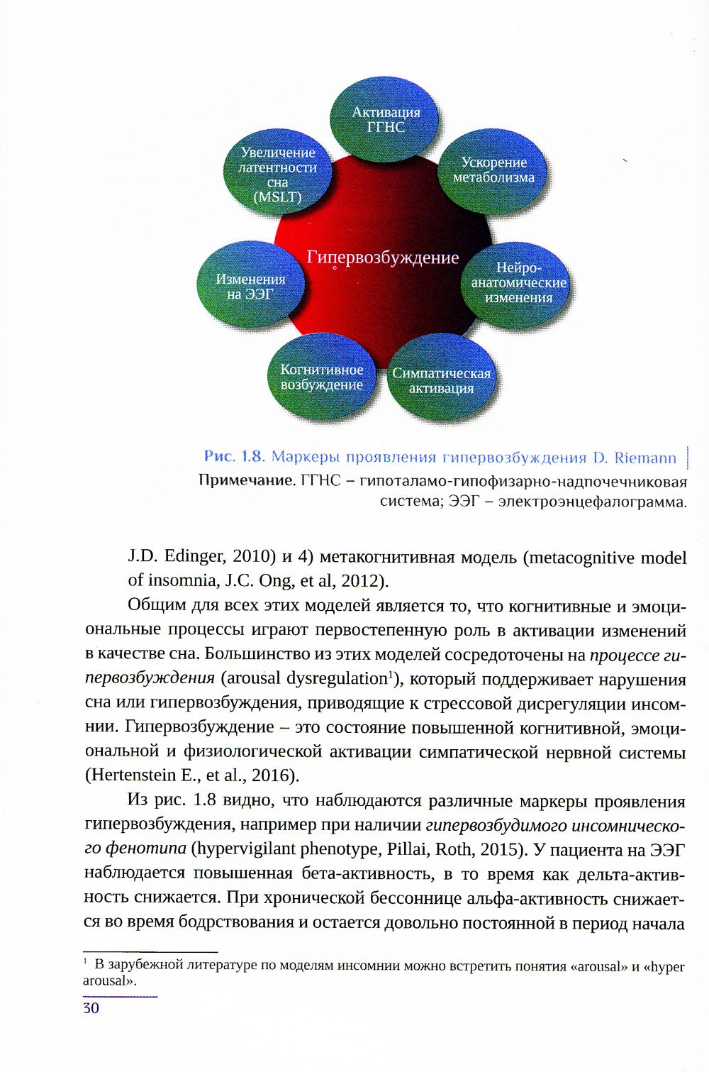 Когнитивно-поведенческая психотерапия расстройств сна: (руководство)