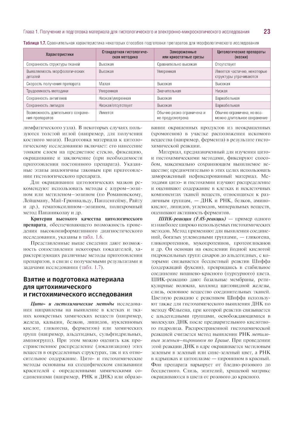 Гистология, цитология и эмбриология. Руководство к практическим занятиям. Атл...