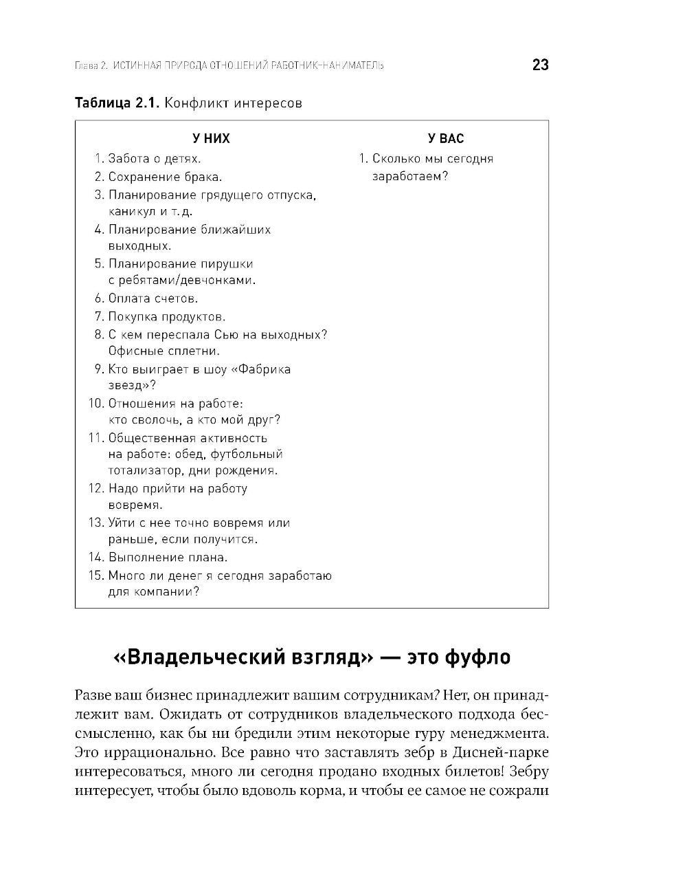 Жесткий менеджмент: Заставьте людей работать на результат