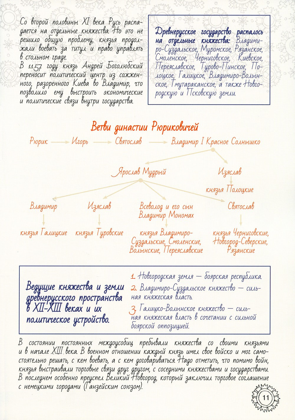 Александр Невский. Исторический путеводитель