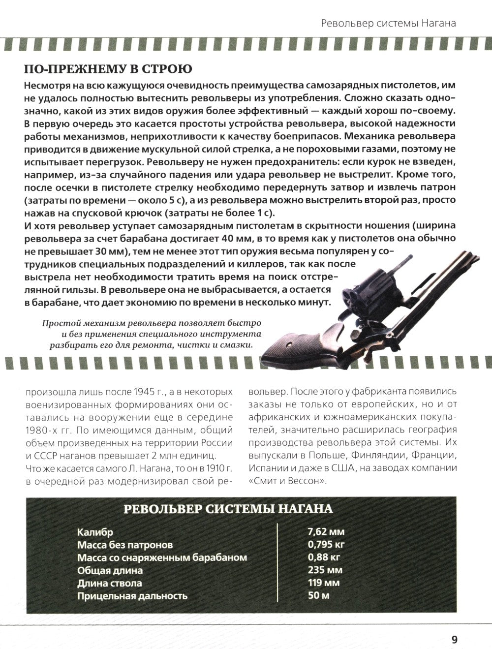 Стрелковое оружие Великой Отечественной войны