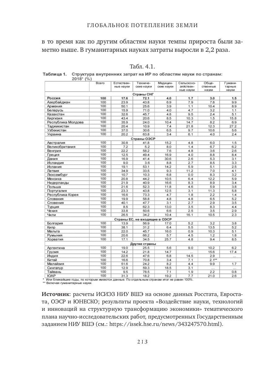 Глобальное потепление земли: мировые биологические войны. Ч. 1