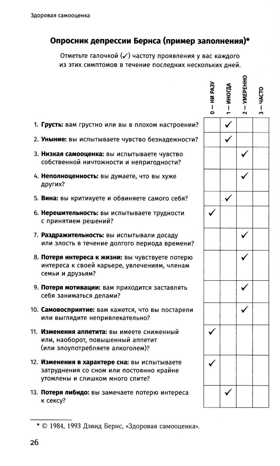 Здоровая самооценка: 10 шагов к уверенности в себе