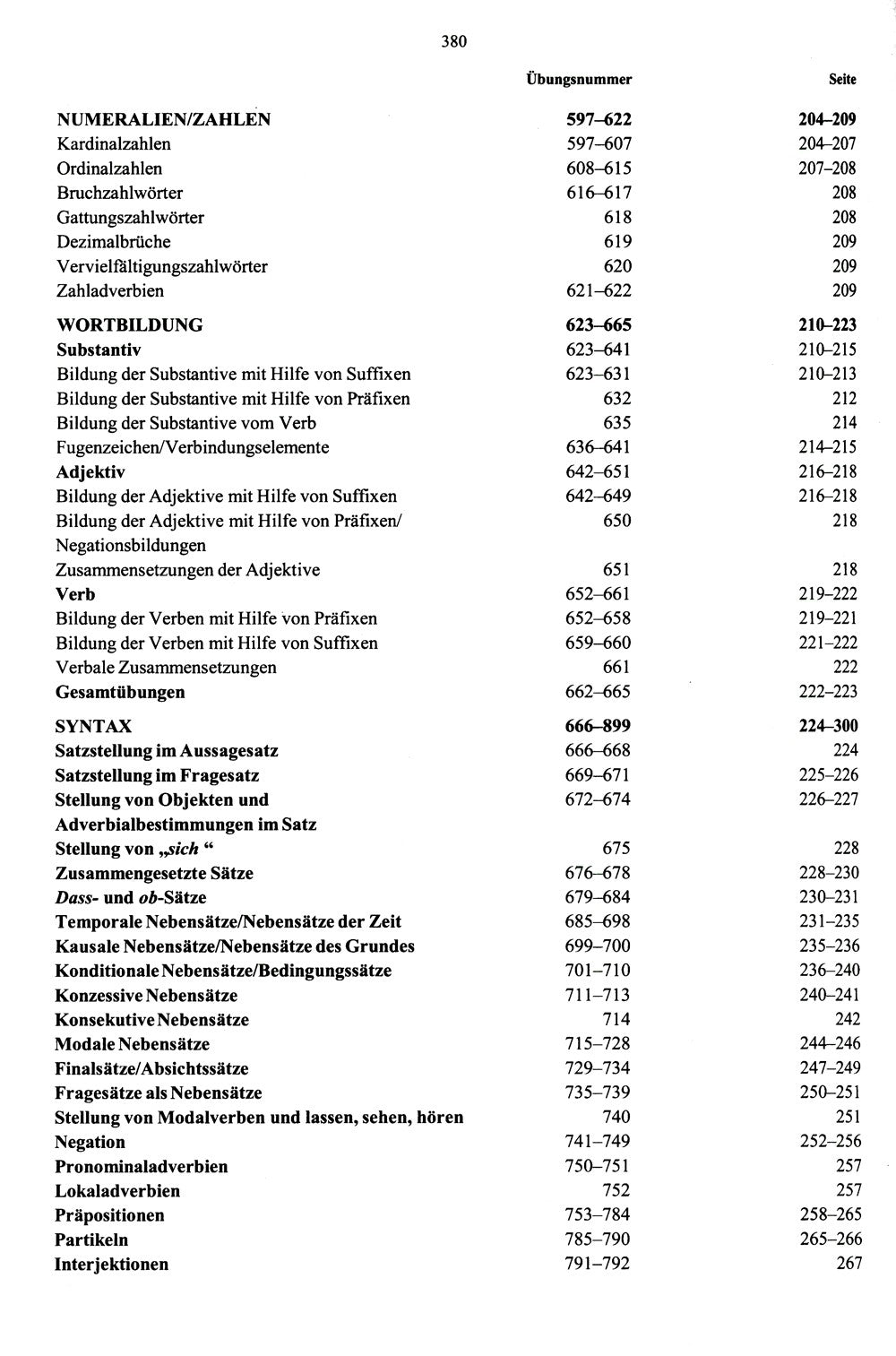 Грамматика немецкого языка в упражнениях = Deutsche Grammatik in Ubungen. 4-е...