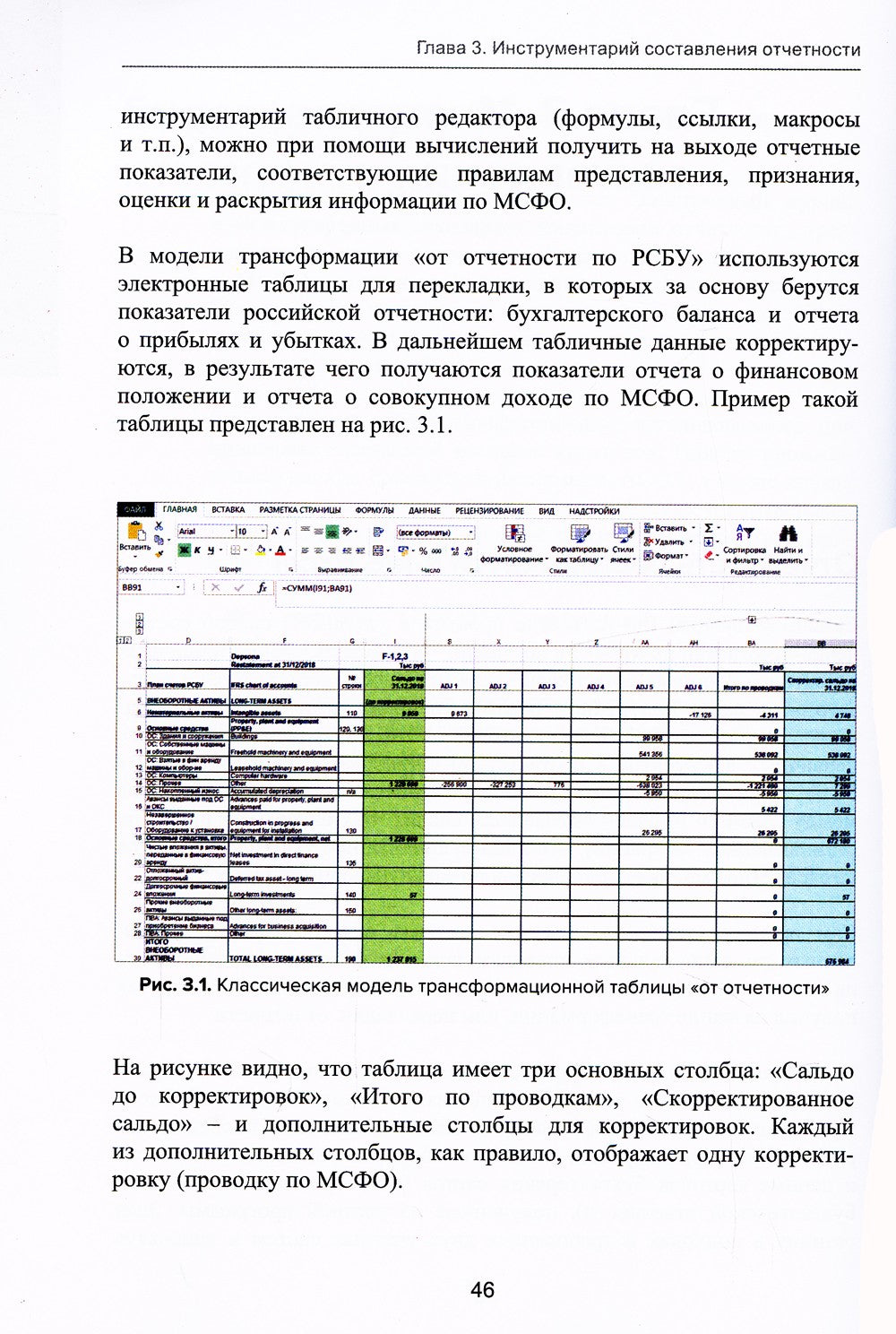 Подготовка и автоматизация отчетности по МСФО