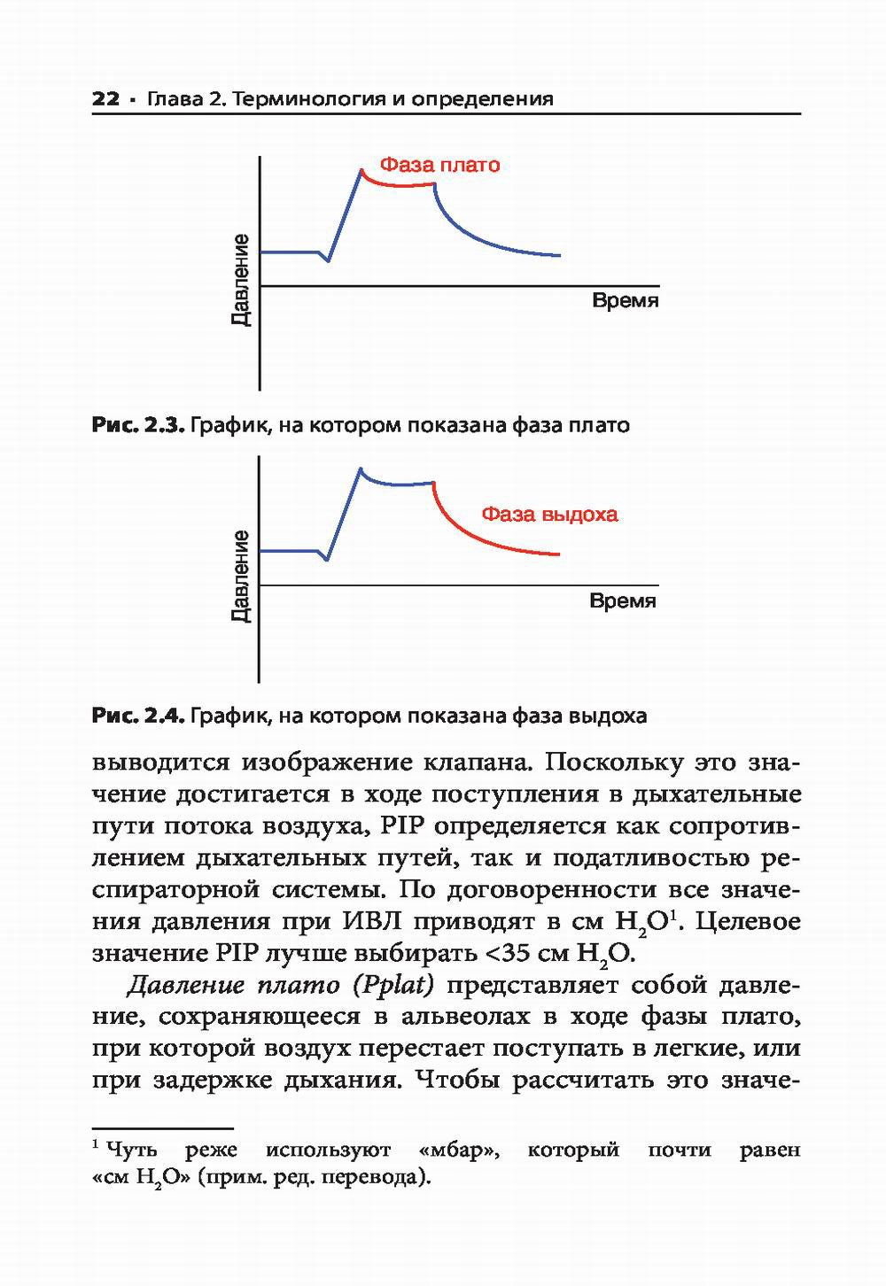 ИВЛ в отделениях экстренной помощи