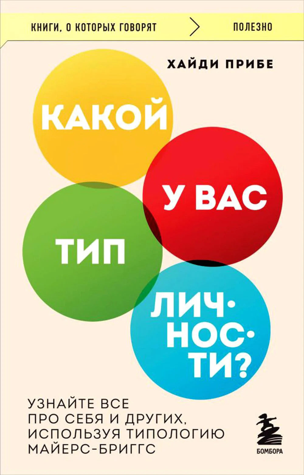 Какой у вас тип личности? Узнайте все про