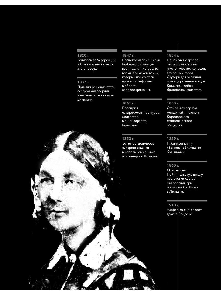 Медицина за 30 секунд