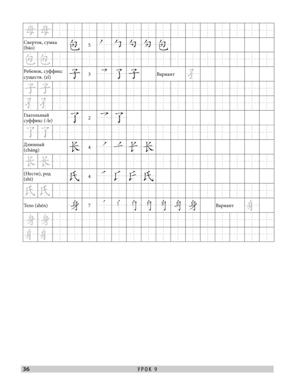 Китайский язык. Самоучитель; Обучающие прописи (комплект из 2-х книг)