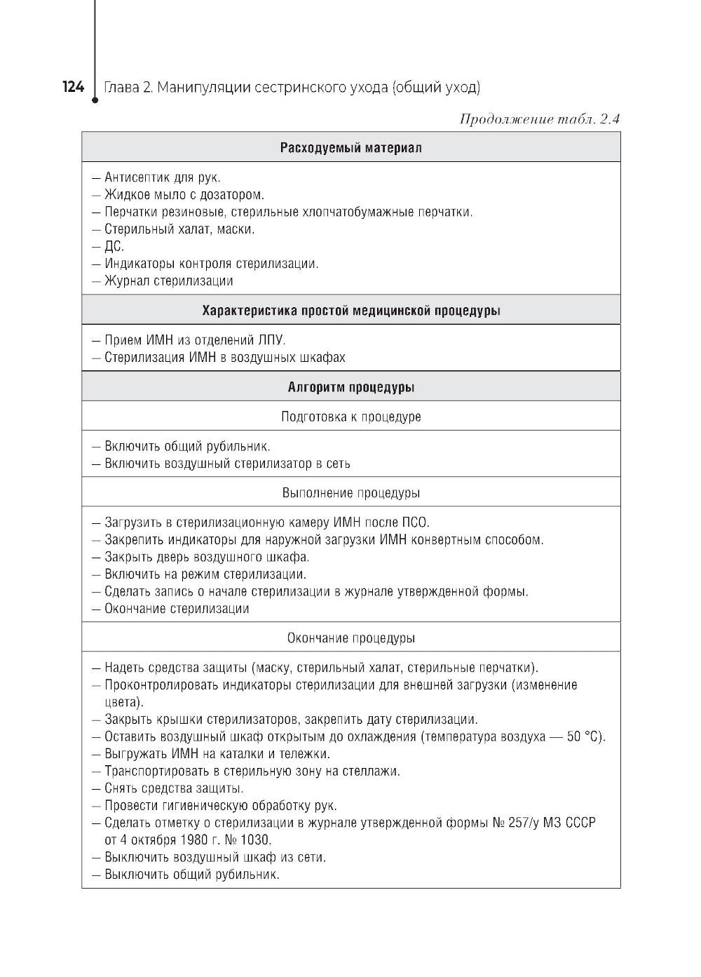 Главная медицинская сестра: стандарты деятельности персонала. Практическое ру...