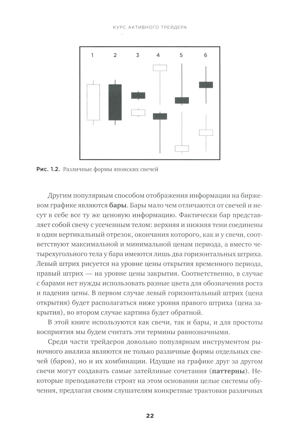 Курс активного трейдера: Покупай, продавай, зарабатывай