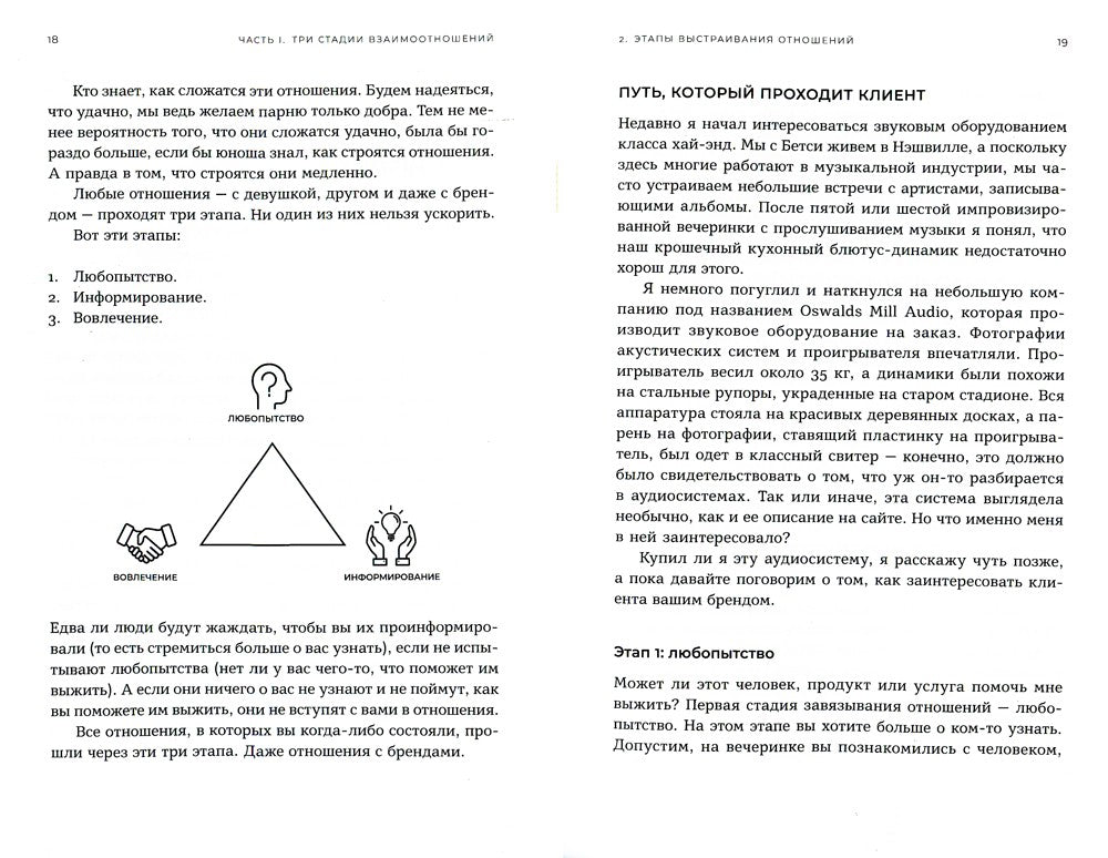 Воронки продаж по методу StoryBrand: Пошаговое руководство