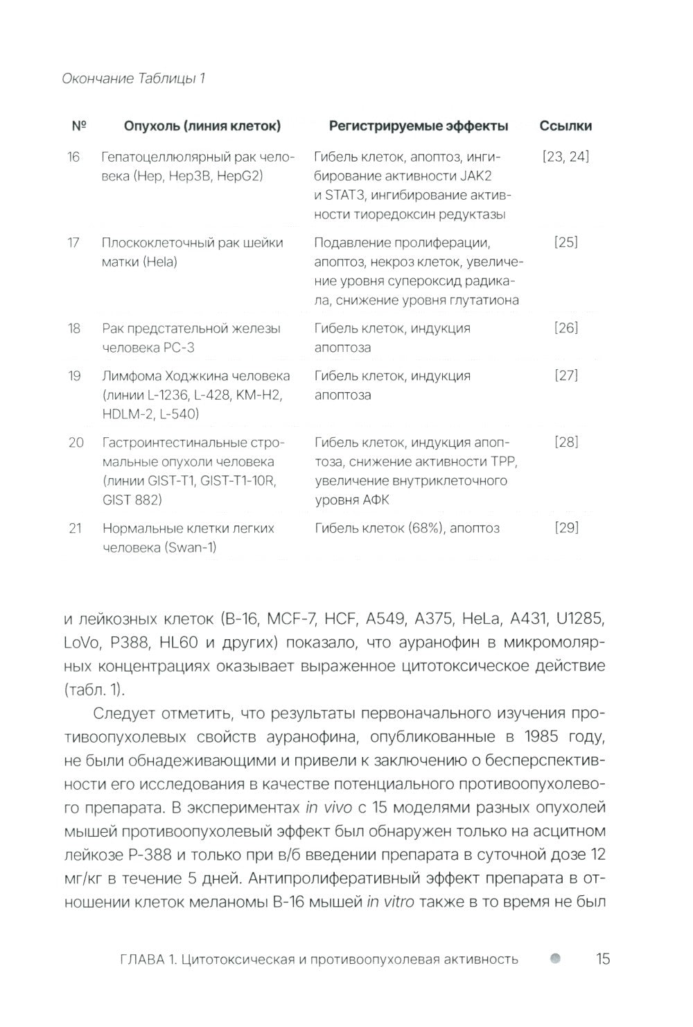 Золото и серебро в экспериментальной терапии опухолей