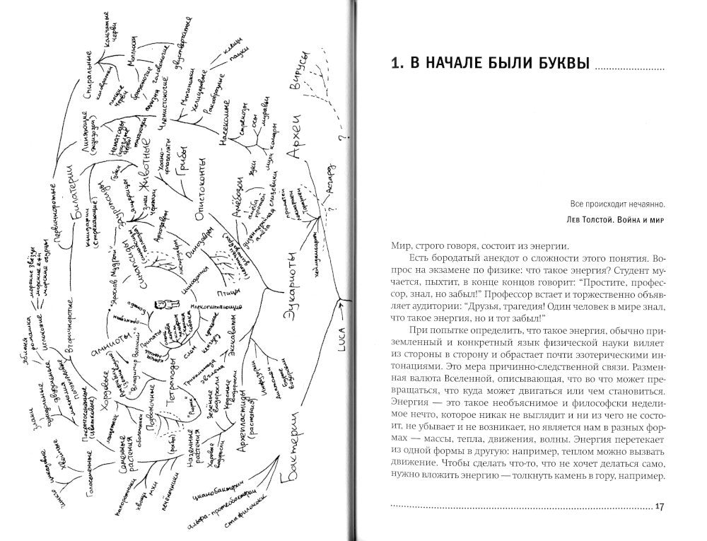 Хлопок одной ладонью: Как неживая природа породила человеческий разум
