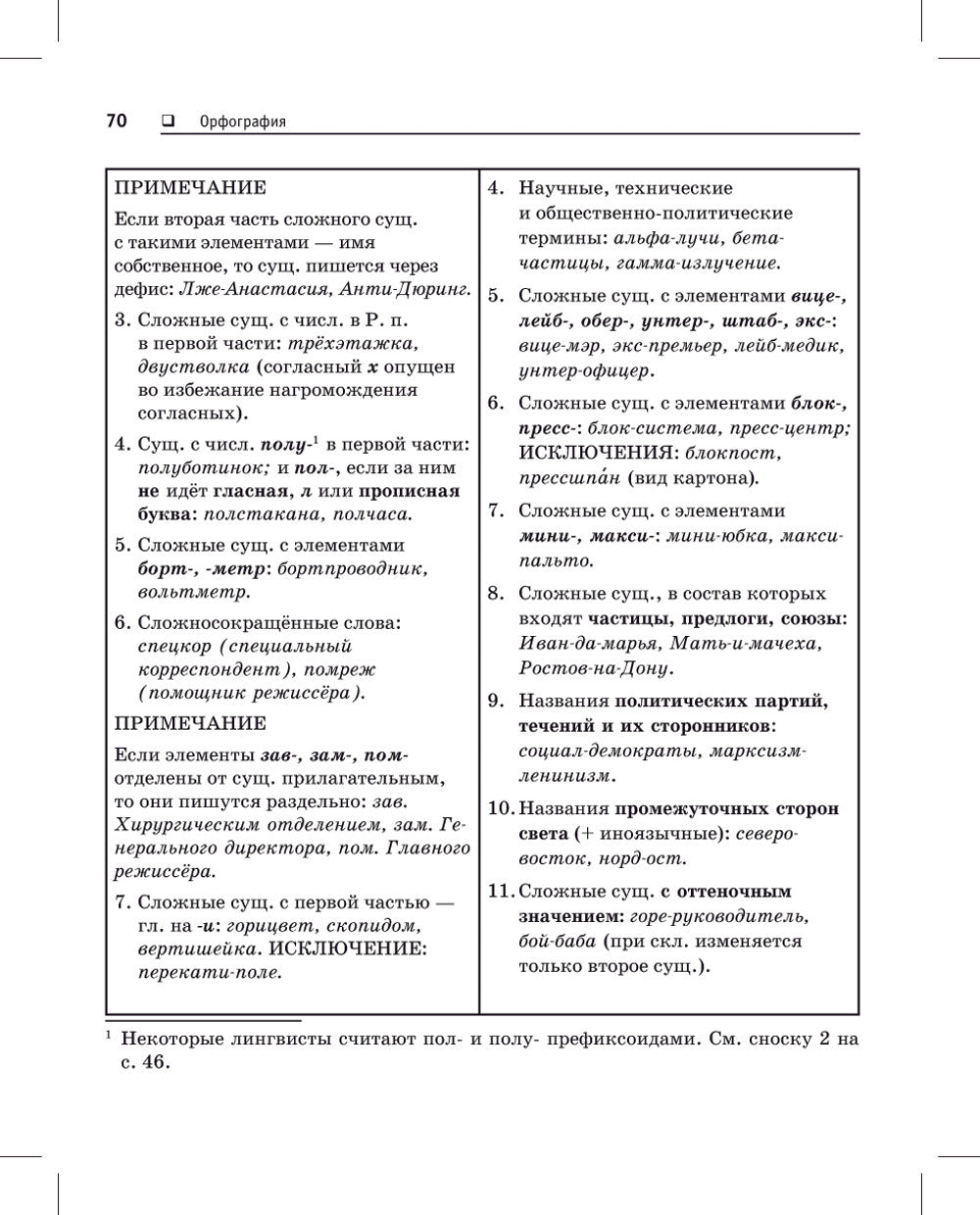 Русский язык. Карманный справочник