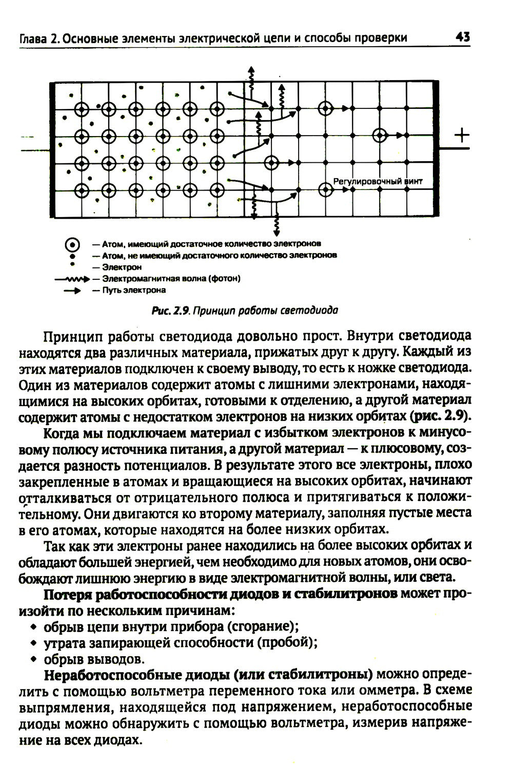 Ремонт мелкой бытовой техники. Просто о сложном