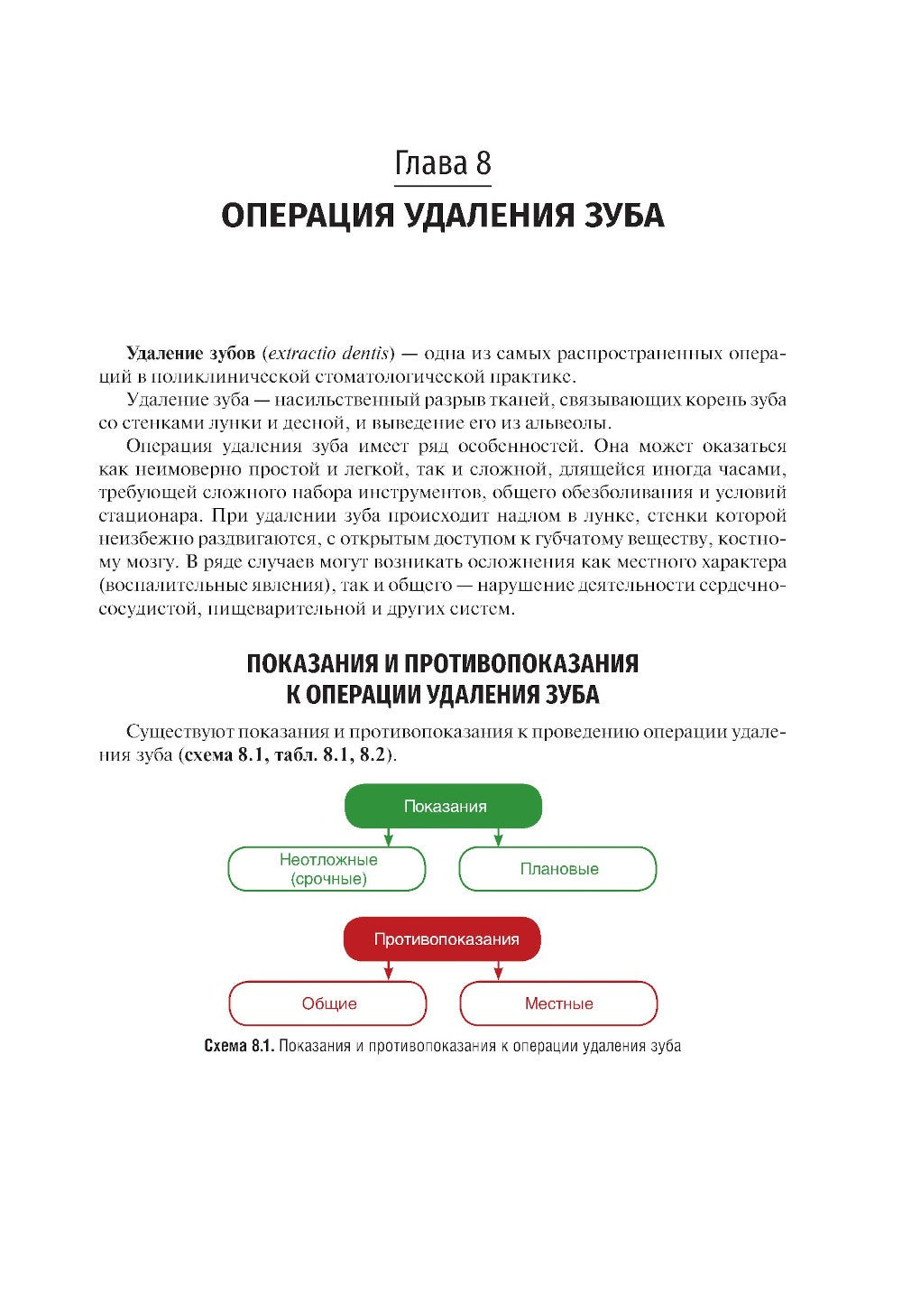 Хирургия полости рта: Учебник. 2-е изд., испр. и доп