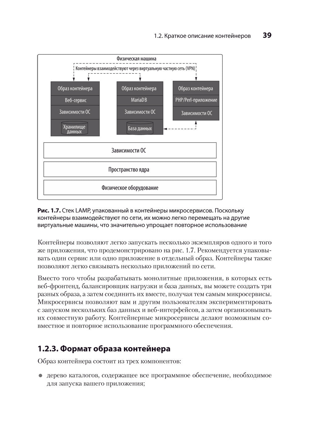 Podman в действии