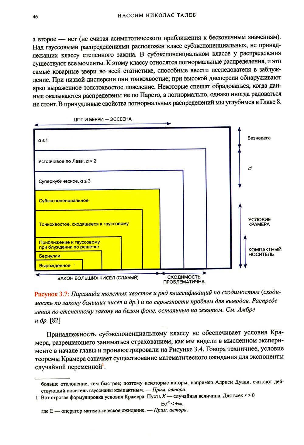 Черный лебедь. Статистические последствия жирных хвостов (комплект из 2- книг)