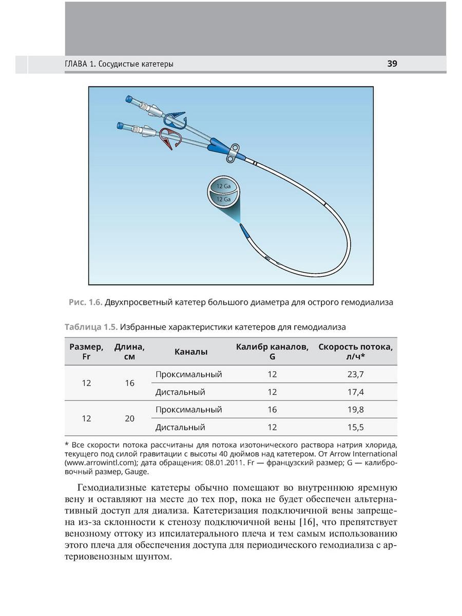 Интенсивная терапия. 2-е изд