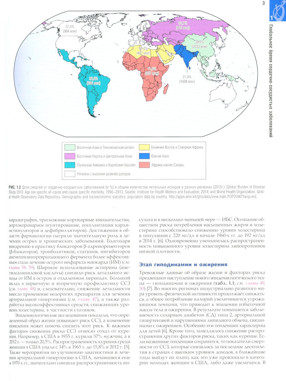 Болезни сердца по Браунвальду. Руководство по сердечно-сосудистой медицине. В...