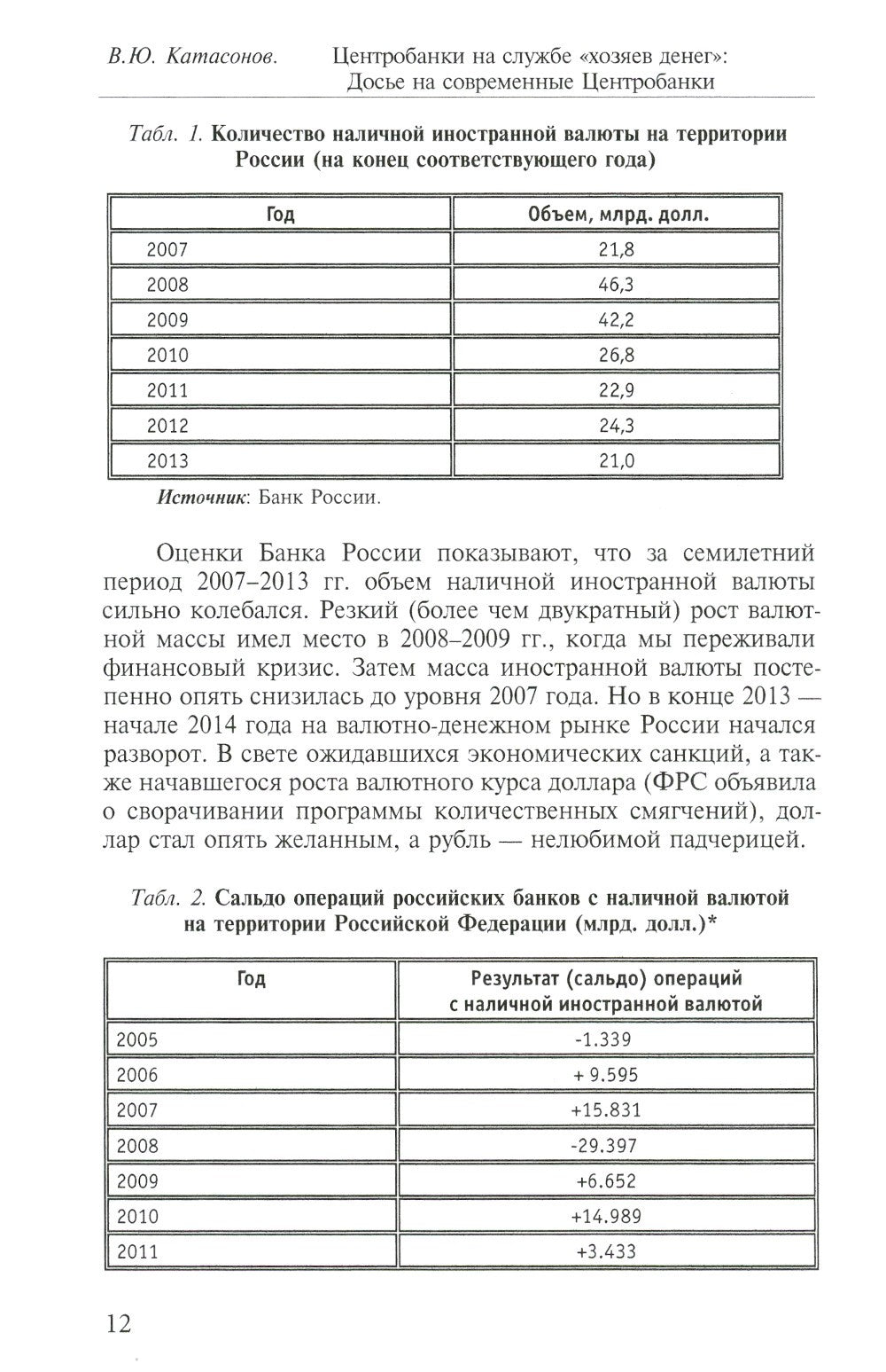 Центробанки на службе "хозяев денег". В 2 кн. (комплект из 2-х книг)