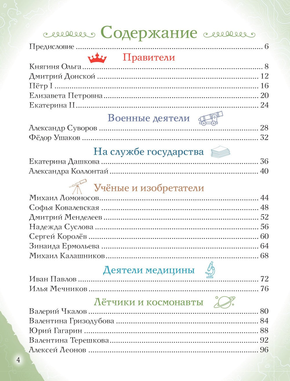 Славные имена России. Мальчики и девочки, прославившие нашу страну