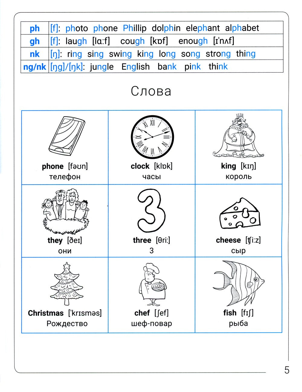 Идеальный английский: учимся и играем