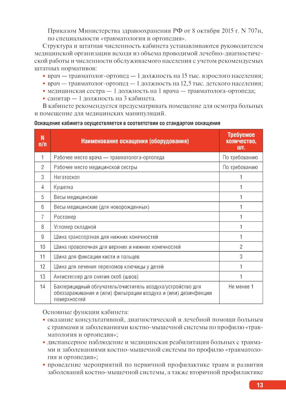 Тактика врача-травматолога: практическое руководство