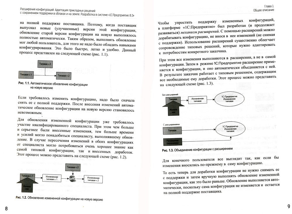 Расширения конфигураций.Адаптация прикладных решений с сохранением поддержки ...