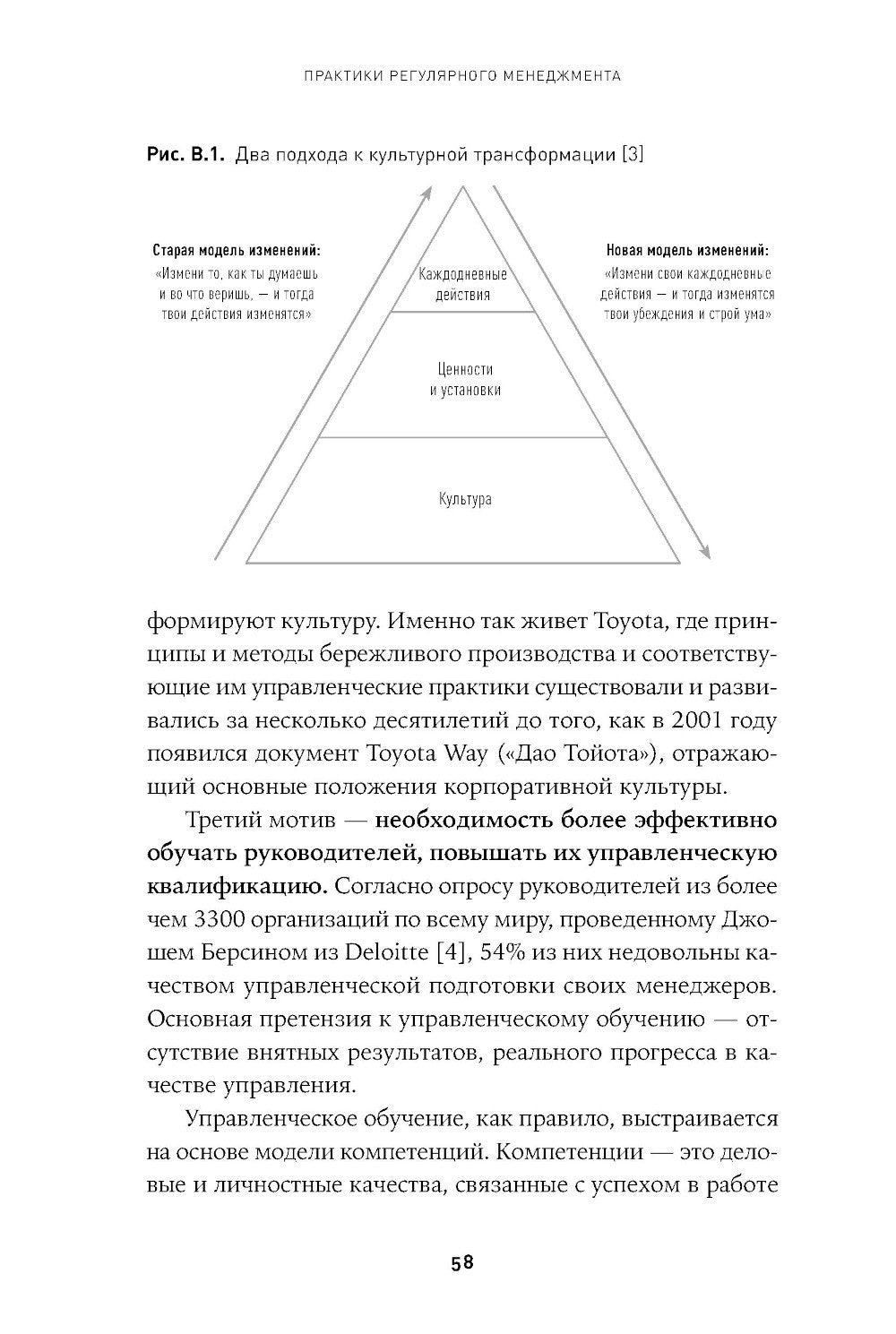 Практики регулярного менеджмента: Управление исполнением, управление командой