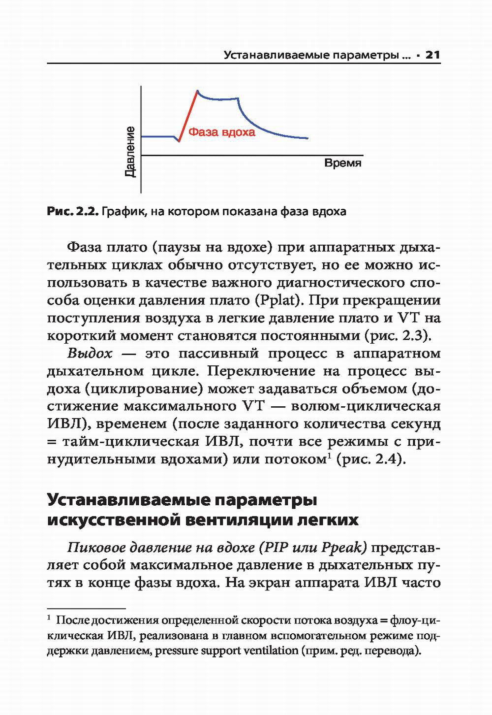 ИВЛ в отделениях экстренной помощи