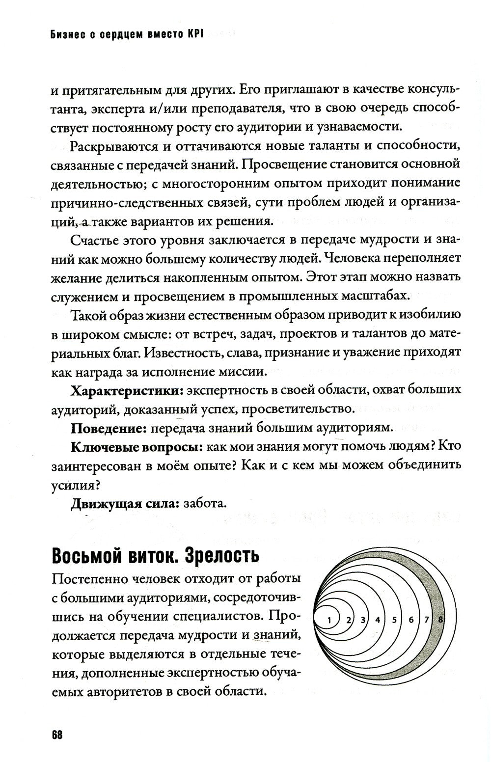 Бизнес с сердцем вместо KPI : От потребления к созиданию