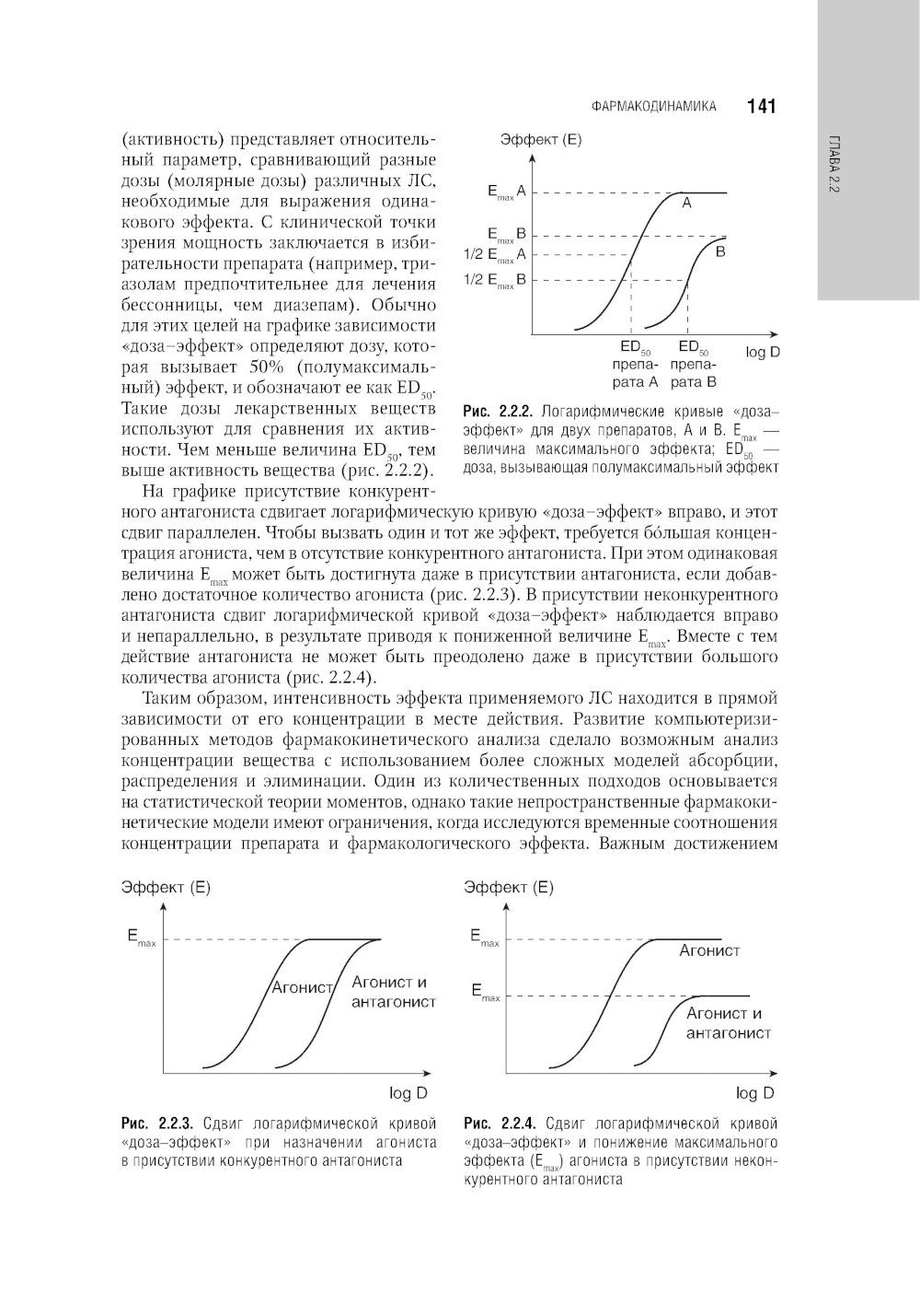 Клиническая фармакология: национальное руководство. 2-е изд., перераб. и доп