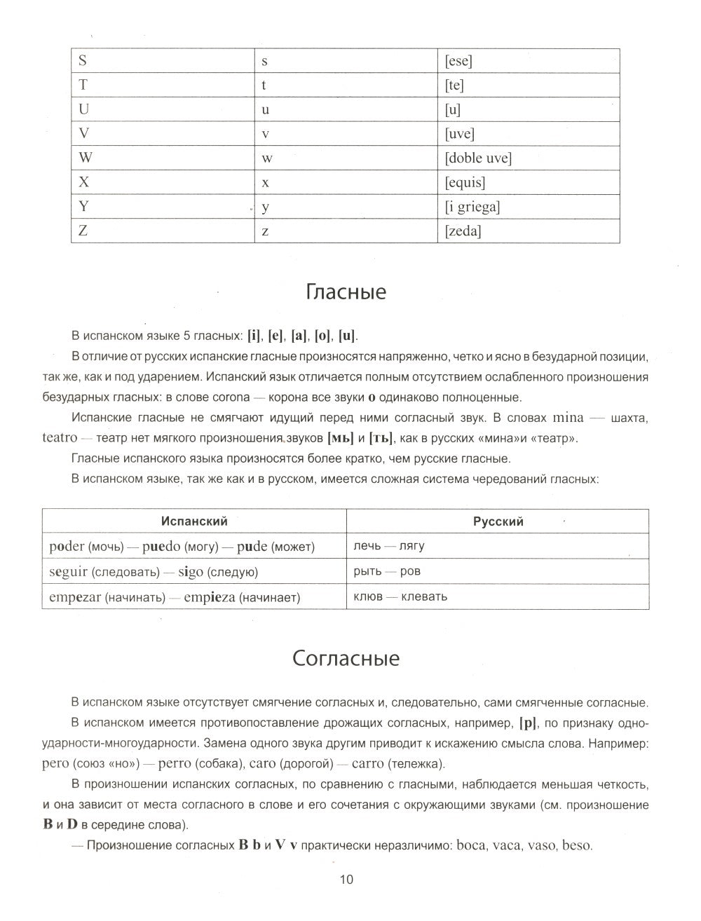 Curso practico de espanol = Практический курс испанского языка