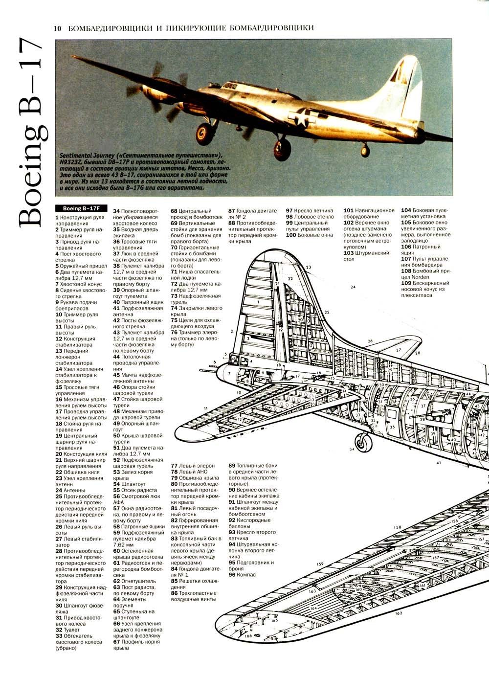 Самолеты. Иллюстрированная энциклопедия