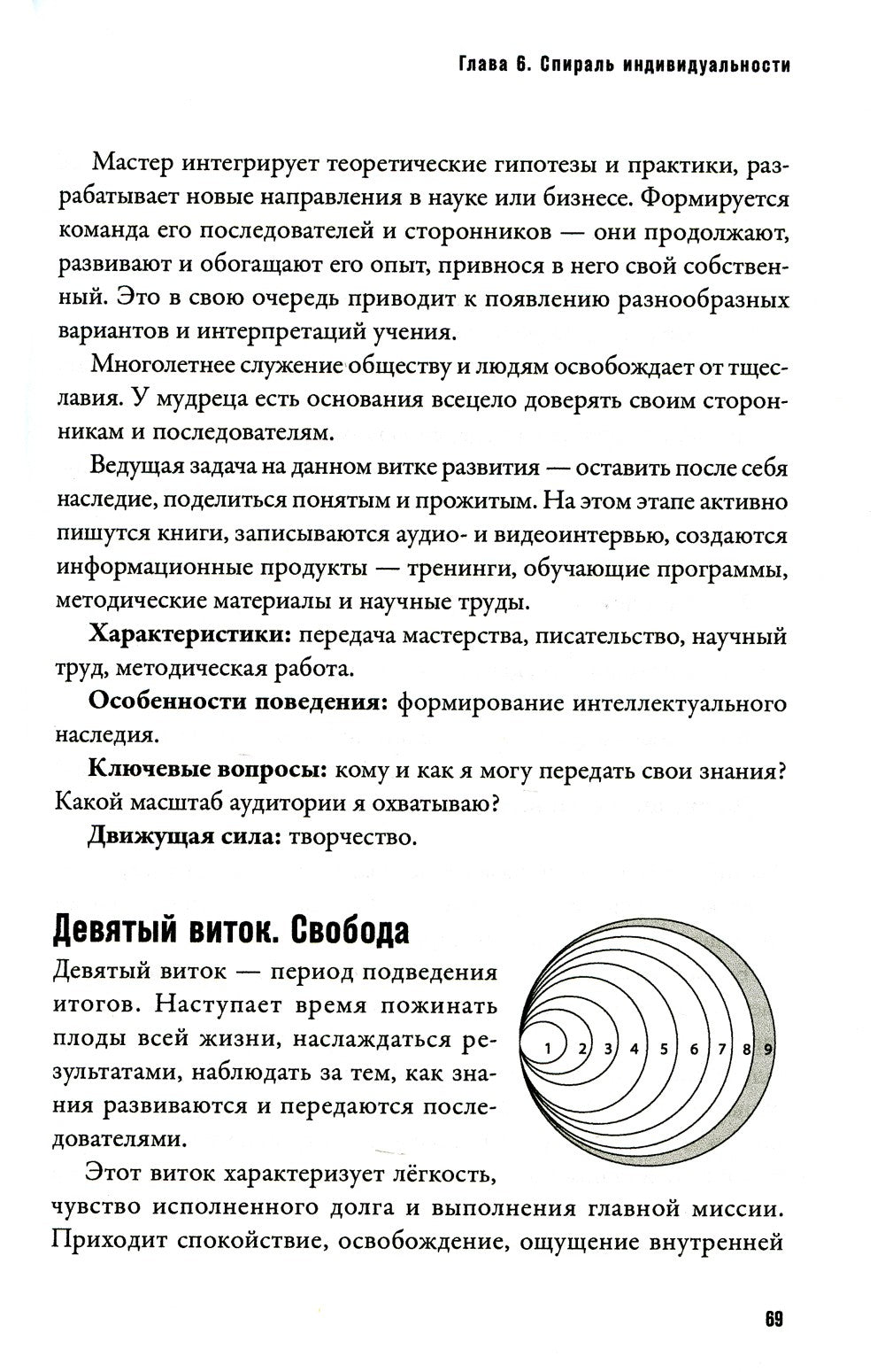 Бизнес с сердцем вместо KPI : От потребления к созиданию