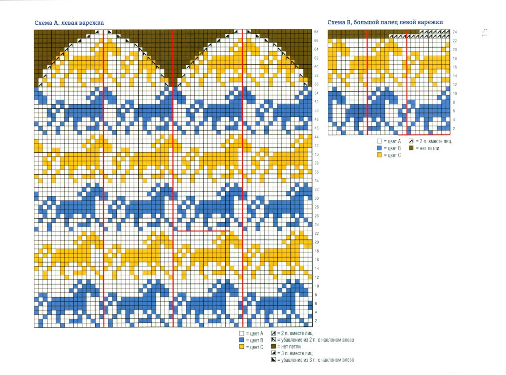 Дизайнерский жаккард. Вяжем варежки и носочки на спицах!: 20 невероятных прое...