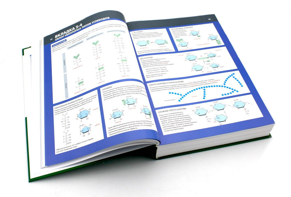 Основы молекулярной биологии клетки. 3-е изд., полн., перераб. и расш