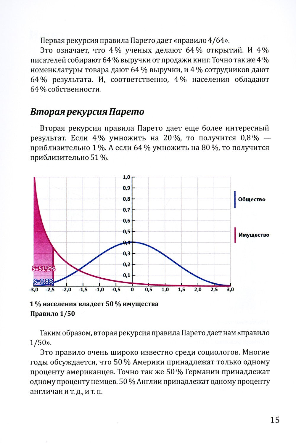 Политическая коррупция в Третьем рейхе