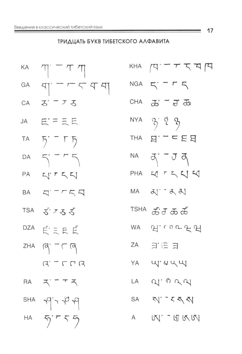 Введение в классический тибетский язык. Учебное пособие со словарем. 4-е изд