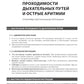 Руководство для врача общей практики. 3-е изд