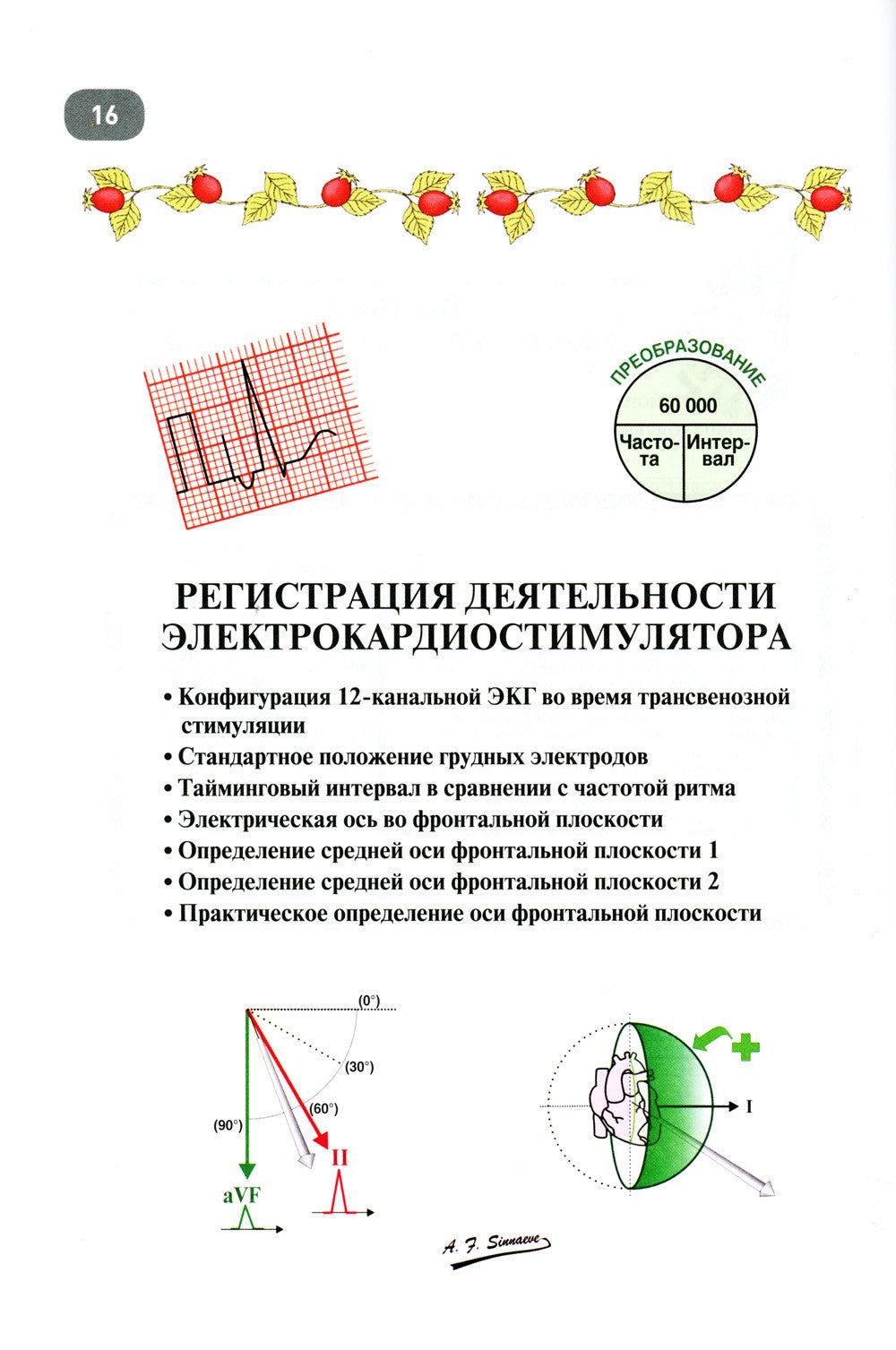 Иллюстрированное пошаговое руководство по применению кардиостимуляторов