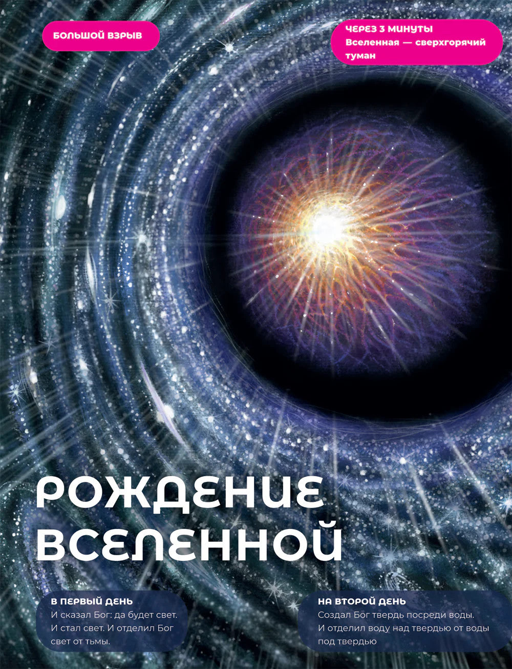Это – просто космос